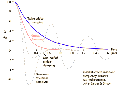 Thumbnail for version as of 01:34, 24 March 2014