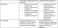 Table1 chemotaxis.png