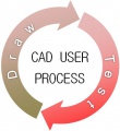 CAD USER PROCESS.jpg